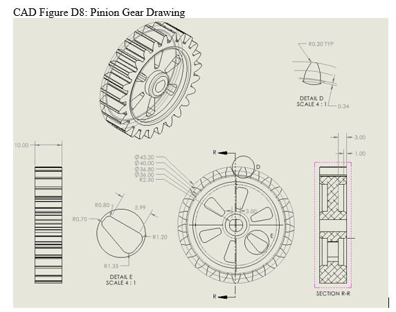 Pinion gear drawing