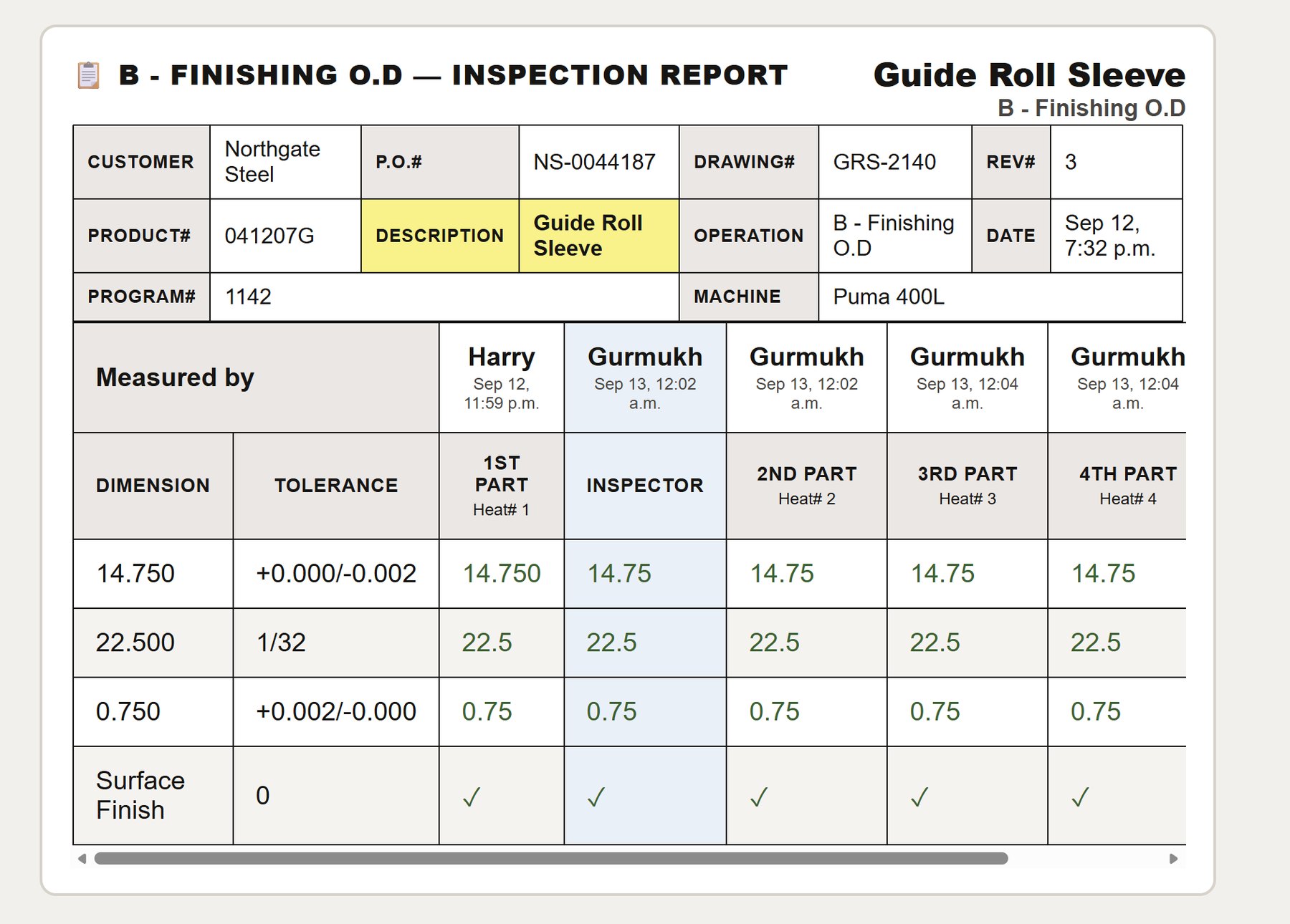 Inspection report
