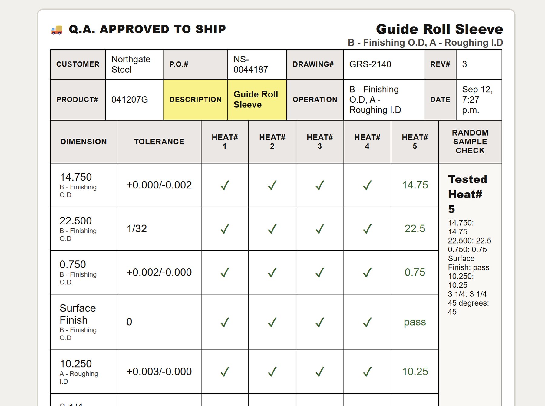 QA approved to ship